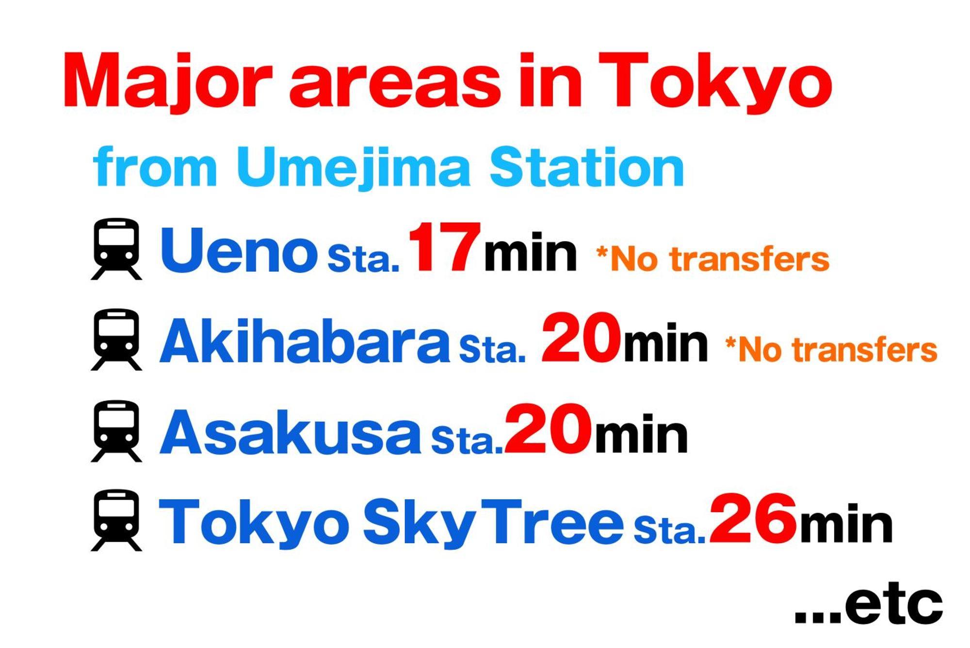 Sc Umejima 202 Tokyo
