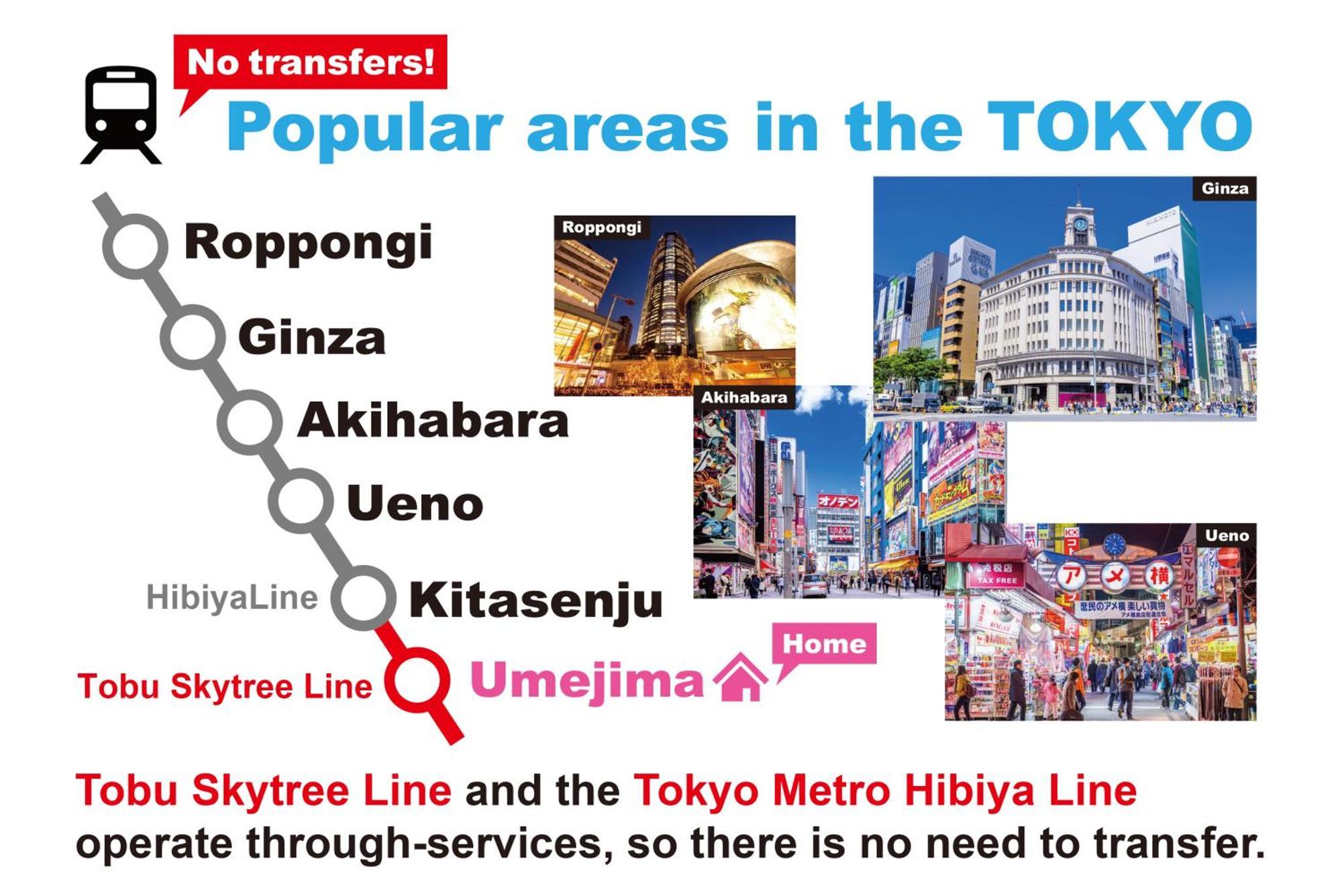 Sc Umejima 202 Präfektur Tokio